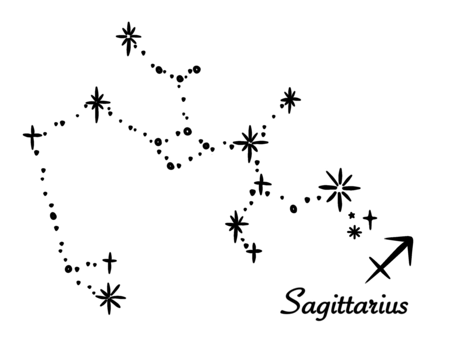 Sagittarius